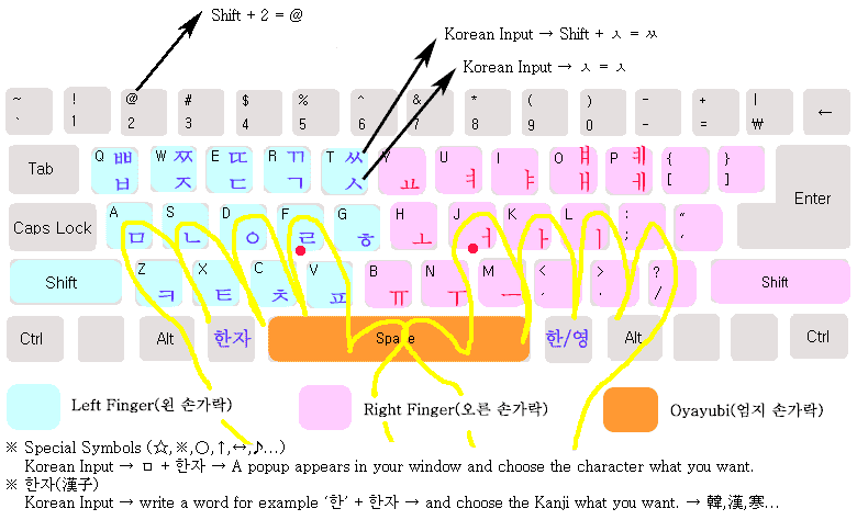 korean-keyboard01.gif